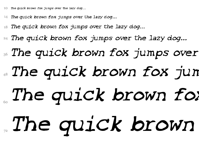 SF Espionage font waterfall